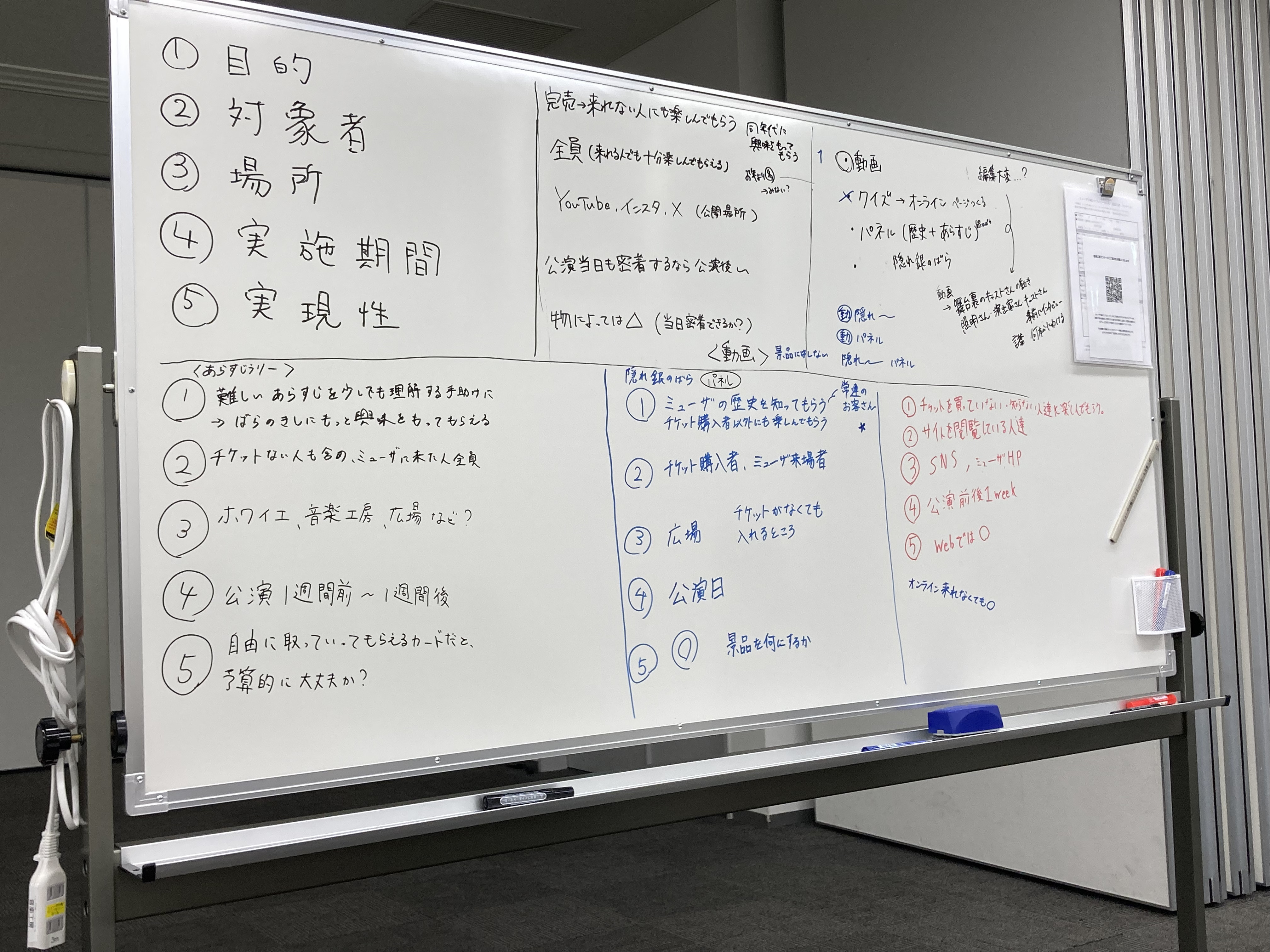 企画案を書いたホワイトボード。目的や対象者、場所などが書き出されている。